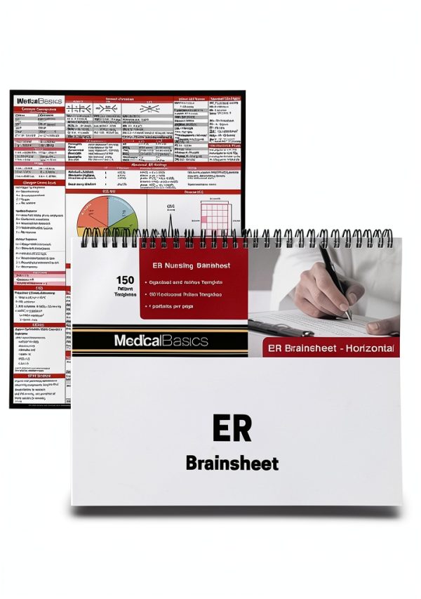Medical Basics Brainsheet ER Notebook Horizontal Template for Nurses-0