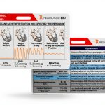 Hemodynamic Badge Card Dual Orientation Resource RN-0